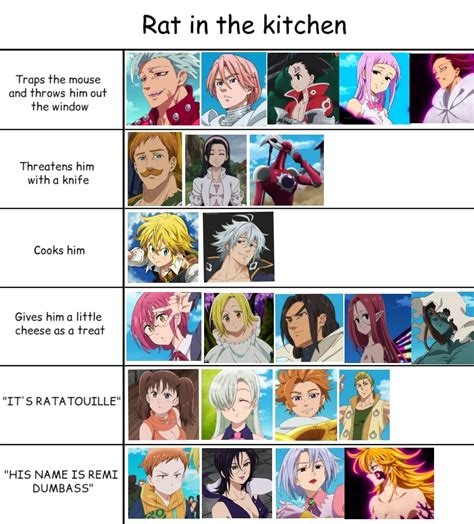 reddit sds|seven deadly sins 4kota reddit.